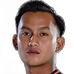 Fajar Ihsanudin Fajar Ihsanudin