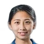 Chang Chi-lan