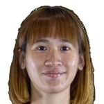 Chen Chin-wen