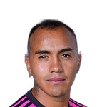 Pabel Montes Pabel Montes