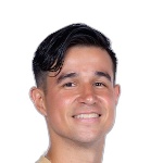 Jorge Meléndez Jorge Meléndez
