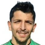 Kerem Mert Soylu Kerem Mert Soylu