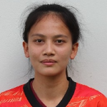 Aunchana Saothongyai Aunchana Saothongyai