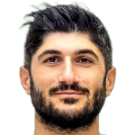 İbrahim Kongur İbrahim Kongur