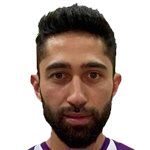 Uğur Gezer Uğur Gezer