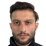 Burhan Alemdar Burhan Alemdar