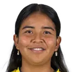 Nataly Andrade Nataly Andrade