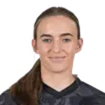 Charli Dunn