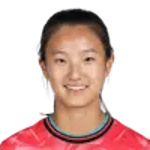 Kim Min-Seo