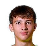 Maksym Royenko Maksym Royenko
