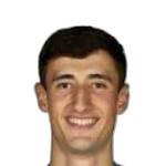 Igor Irazu Igor Irazu