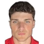 Alejandro Toper Alejandro Toper