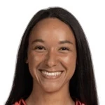 Alyssa Michelle Malonson