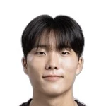 Gyu-Min Kim Gyu-Min Kim