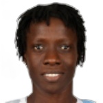 Adjaw Edmée Onésima Diagne Adjaw Edmée Onésima Diagne