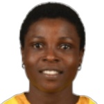 Vera Samuel Vera Samuel