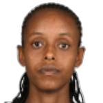 Nardos Mekonnen Nardos Mekonnen