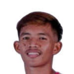 Beth Samnang Beth Samnang