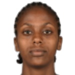 Hirut Tesfaye Hirut Tesfaye