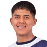 Cristian Ariel Quispe Cristian Ariel Quispe