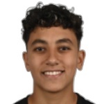 Shahd Ghonim