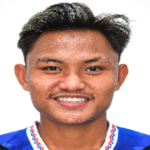 Muhammad Sadewa Muhammad Sadewa