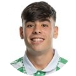 Miguel Castilla Peña