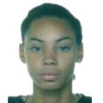 Samara Santos Samara Santos