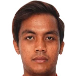 Che M. Arif Che M. Arif