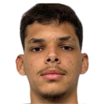 صورة Felipe Diogo Pelachini