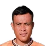 Selamet Budiono Selamet Budiono