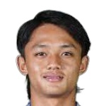 Achmad Maulana Achmad Maulana