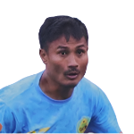 Alem Khongwir Alem Khongwir