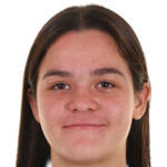Abril Aguirre Guillemín