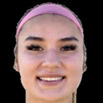 Miah Alexia Zuazua Martínez