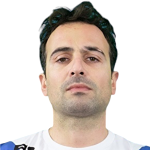 Christos Kontos Christos Kontos