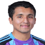 Juan Ramirez Juan Ramirez