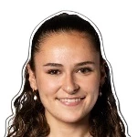 Sophia Hürlimann Sophia Hürlimann