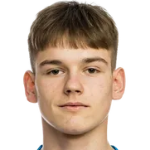 Daniil Miroshnichenko Daniil Miroshnichenko