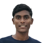 Prabanj Prasad Prabanj Prasad