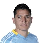 Diego Martínez Diego Martínez