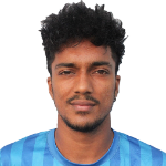 Abdullah KS