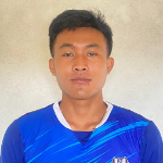 C Lalnunsanga C Lalnunsanga