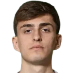 Ruslan Amirkhanyan Ruslan Amirkhanyan