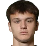Gleb Timofeev Gleb Timofeev