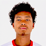 Lalrintluanga Lalrintluanga