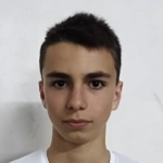 Maksim Alekseev Maksim Alekseev