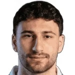 Mustapha Chahrour Mustapha Chahrour