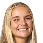 Megan Plaschko Megan Plaschko