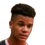 Reniel Da Silva Florentino Biliu